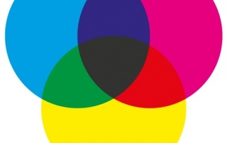 CMYK Colour Diagram